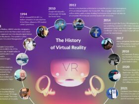 History, Evolution and Apps of Virtual Reality