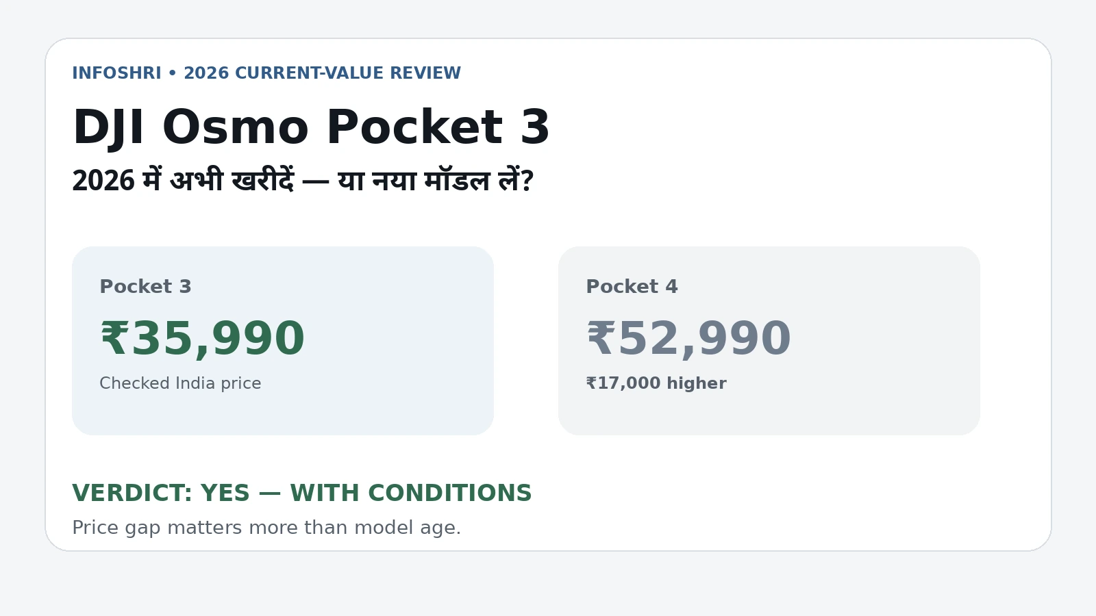 DJI Osmo Pocket 3 2026 में खरीदना अभी भी सही है?