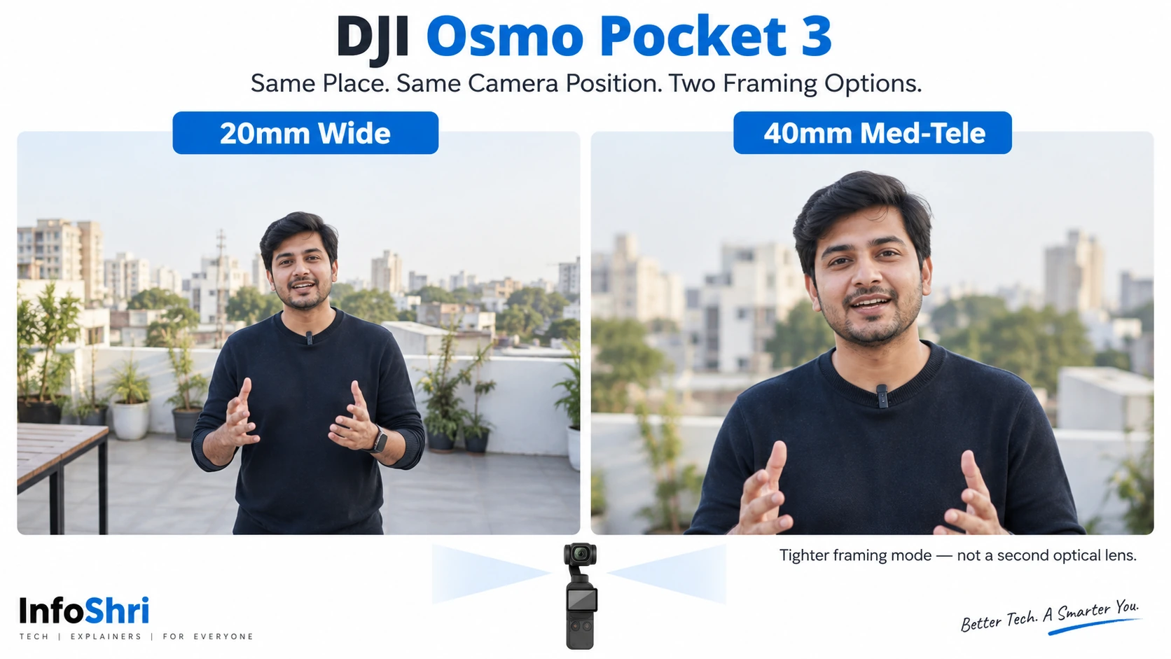 Illustrated comparison of DJI Osmo Pocket 3 20mm wide framing and 40mm Med-Tele framing from the same camera position.