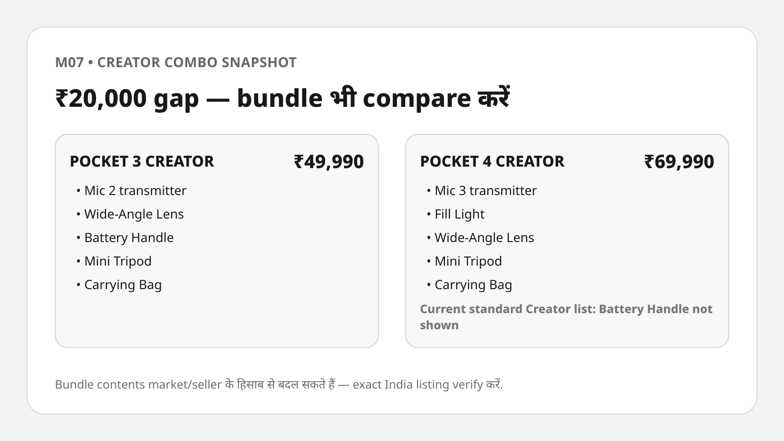 Current Creator Combo comparison showing key Pocket 3 and Pocket 4 bundle differences.