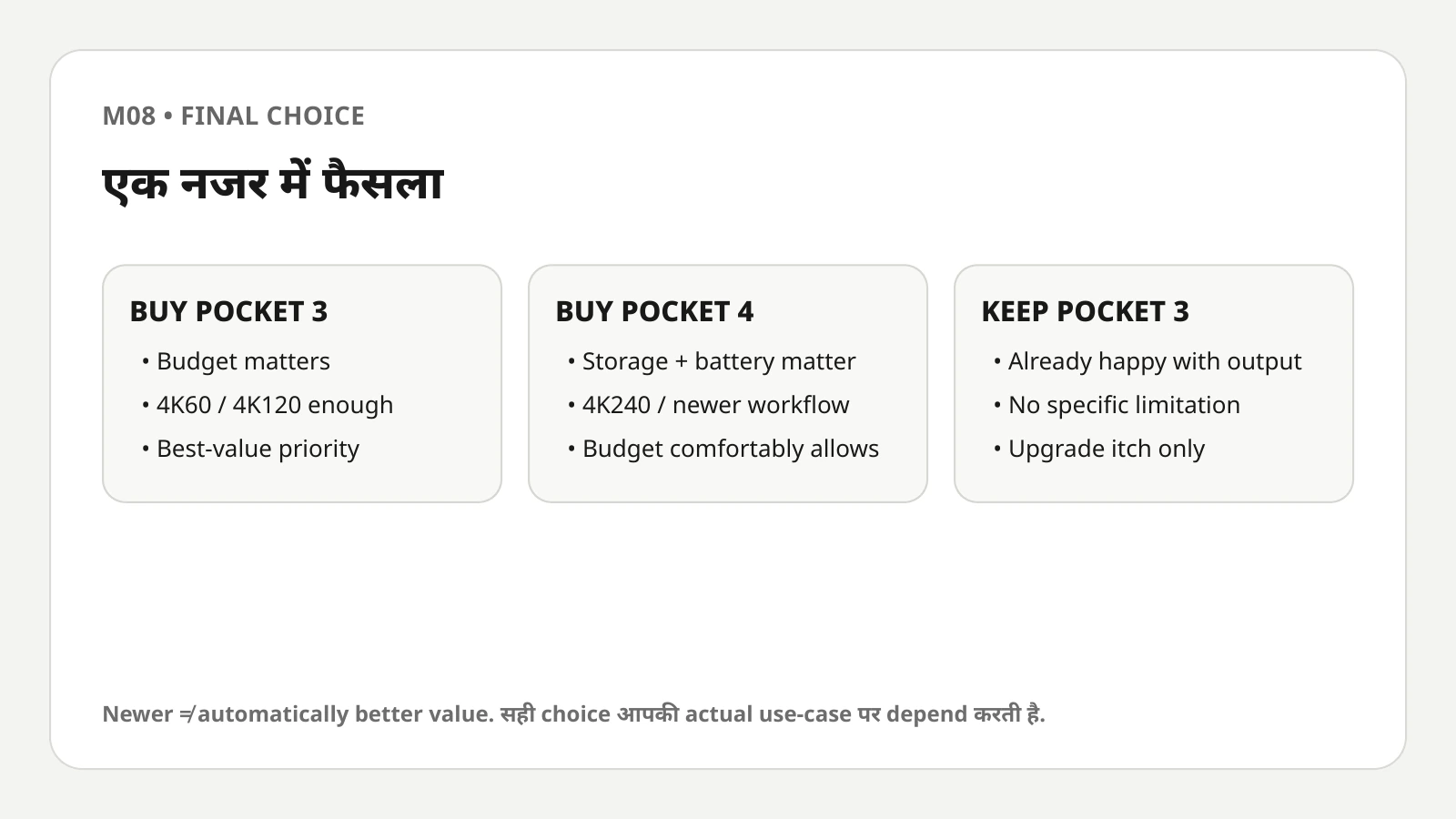 Final choice summary for buying Pocket 3, buying Pocket 4 or keeping Pocket 3.