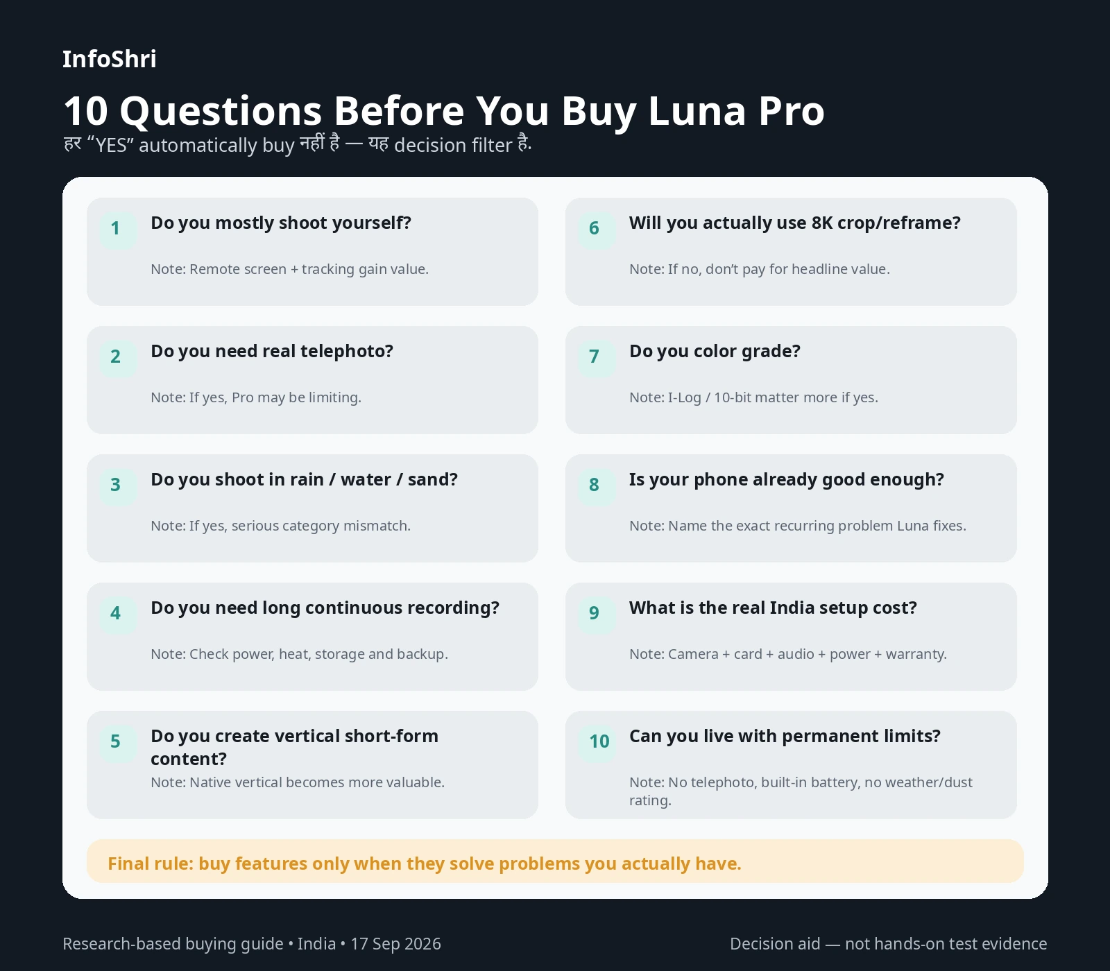 Ten-question pre-purchase checklist for deciding whether Insta360 Luna Pro fits a creator workflow.