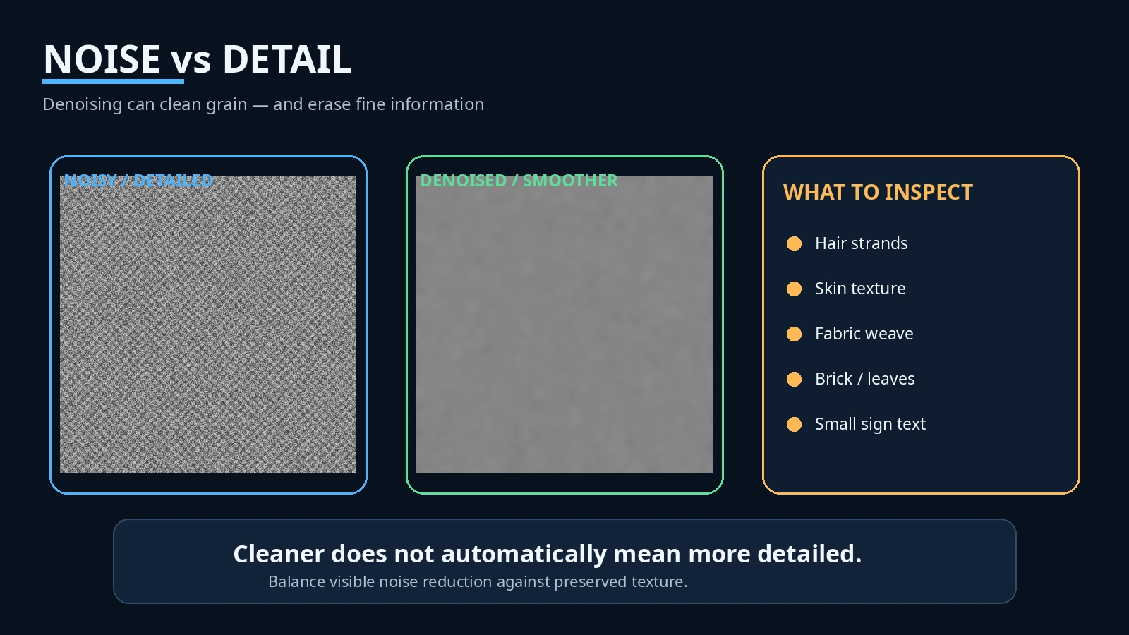 Illustration showing low-light noise reduction versus fine-detail loss