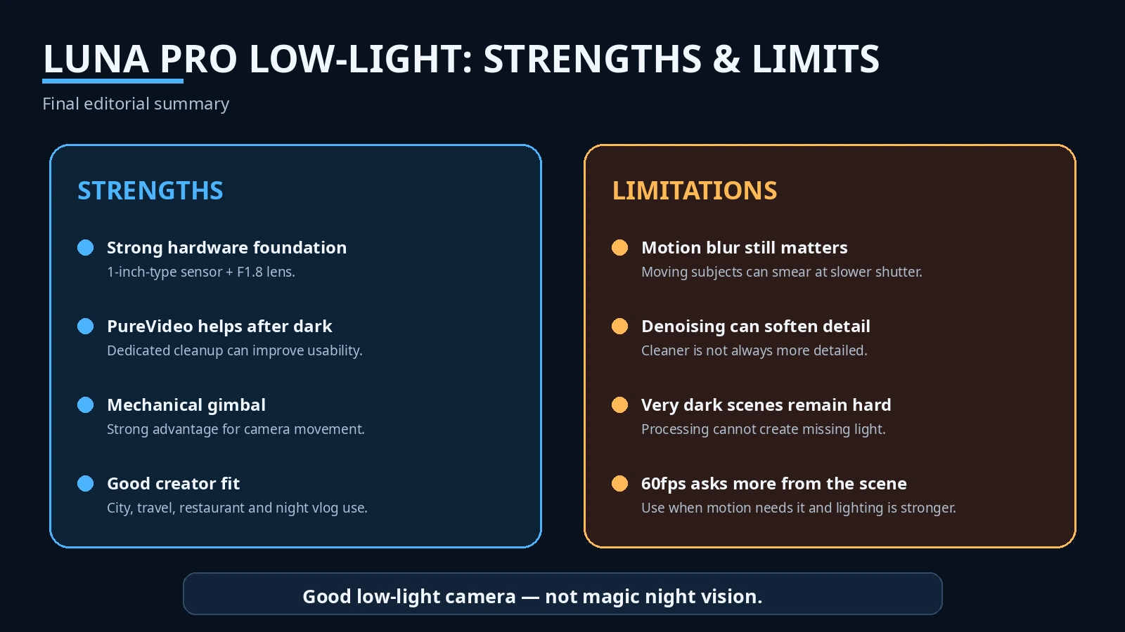 Insta360 Luna Pro low-light strengths and limitations summary